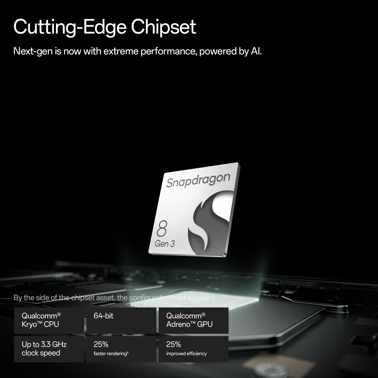 Amazon.com : OnePlus Pad 2, 12GB RAM, 256GB Storage, Snapdragon 8